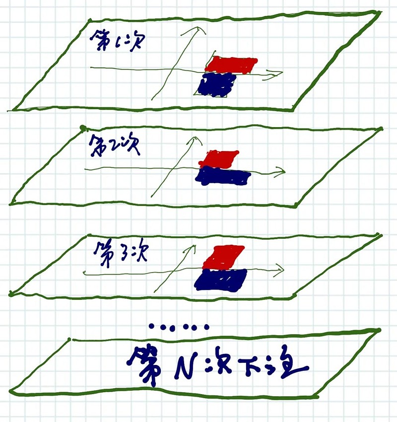 国足