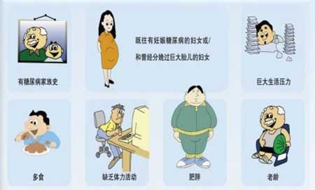 知识科普