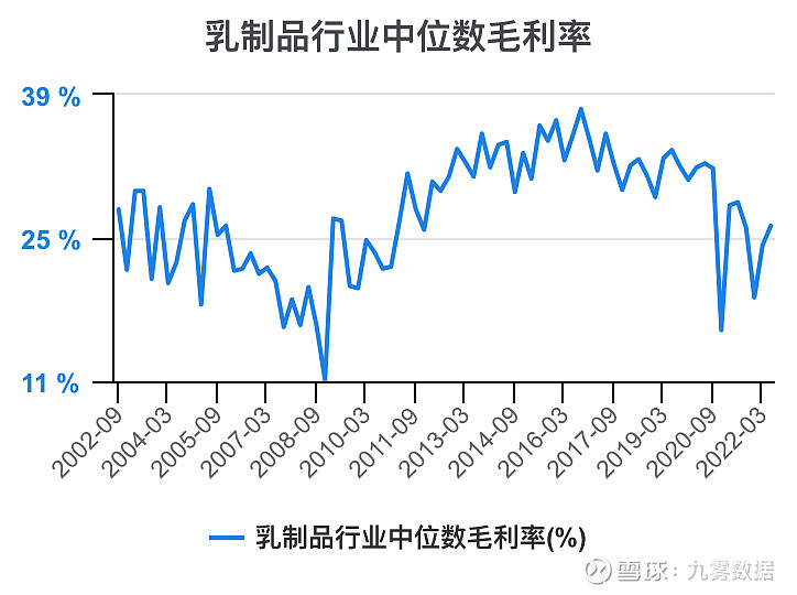 金华