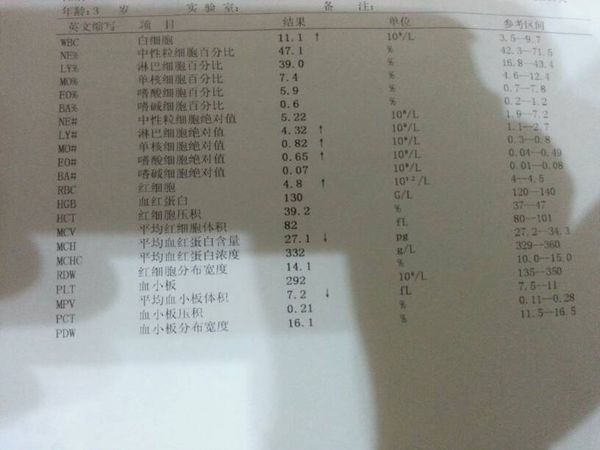 宝宝夜间发烧应对指南 (宝宝夜间发烧白天正常是怎么回事)