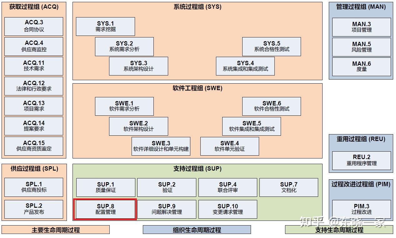 引爆全场关注