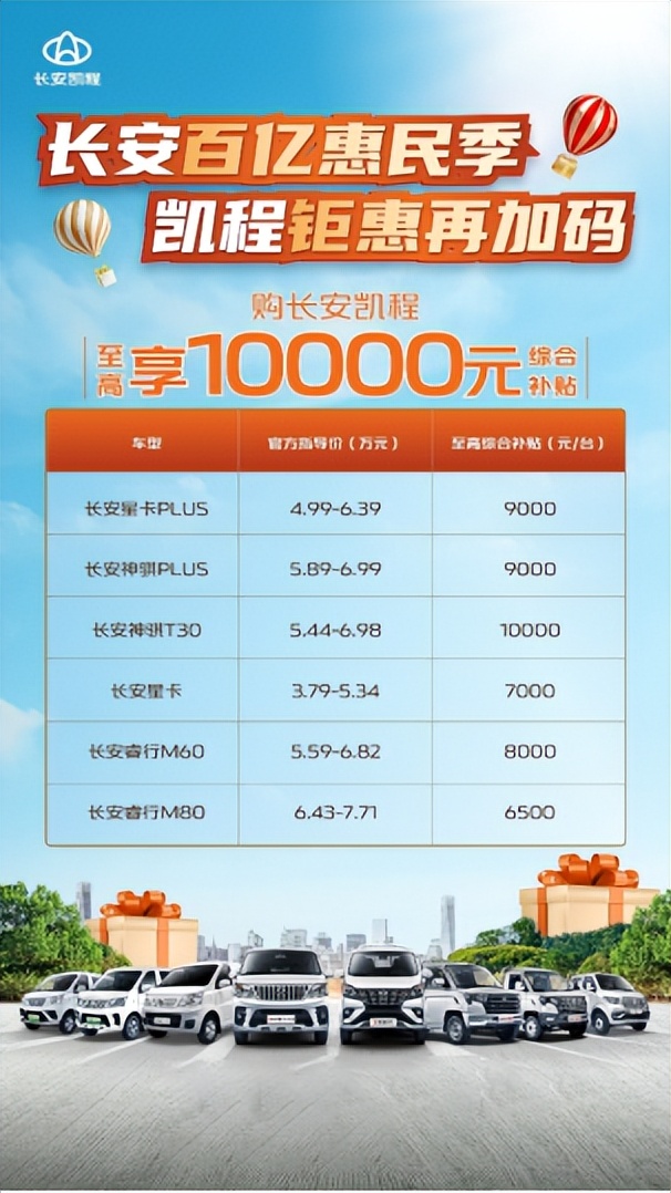 长安凯程新款2020款怎么样