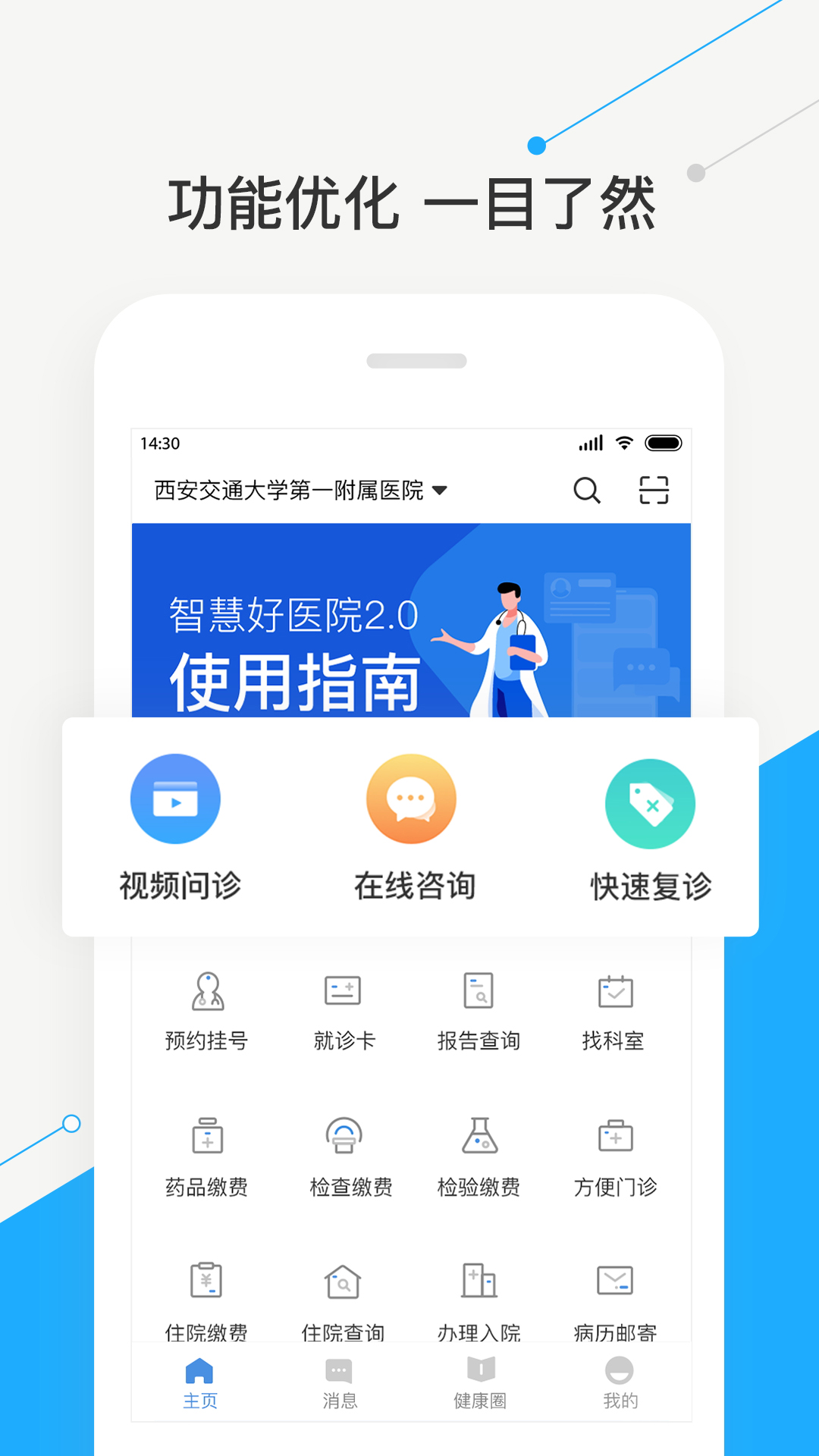 预约挂号 健康资讯尽在掌握 在线咨询 搜狐名医 (预约挂号健康卡是什么)