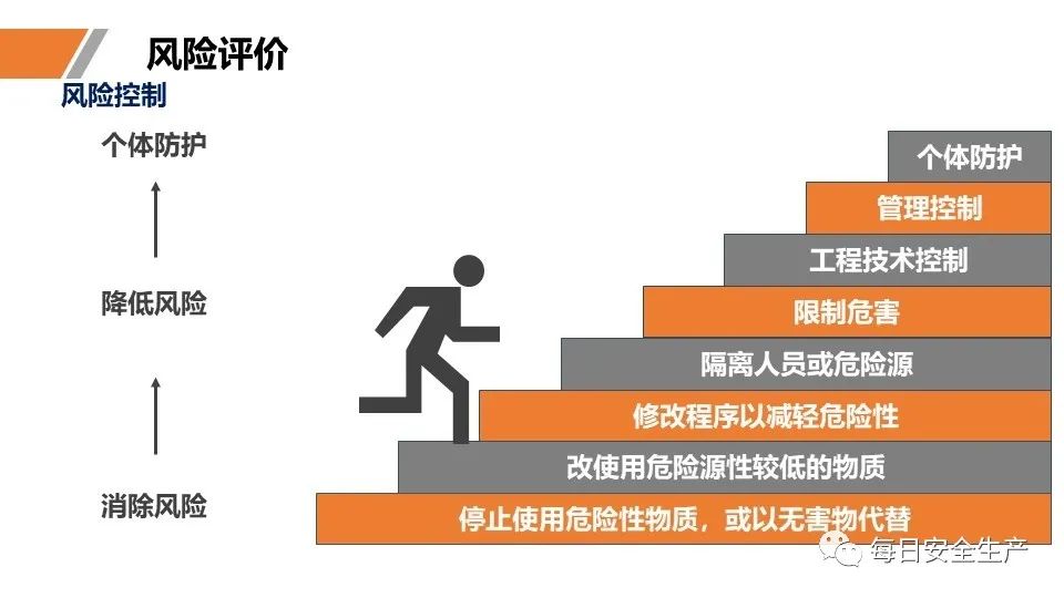 纸张