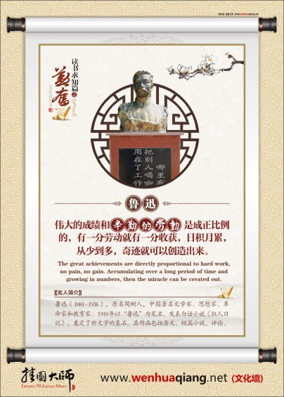成为最勤劳的雇员