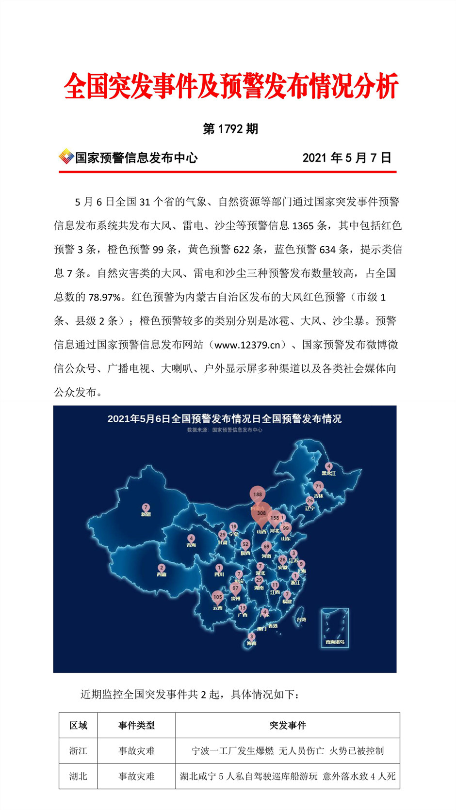 消息资讯