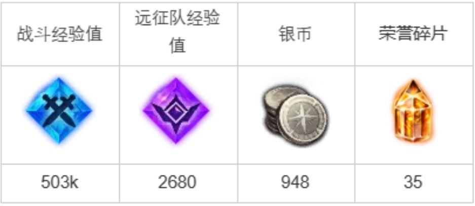 天罗地网