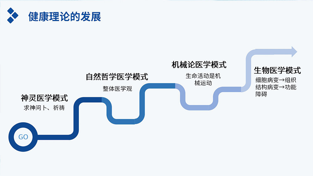 搜狐