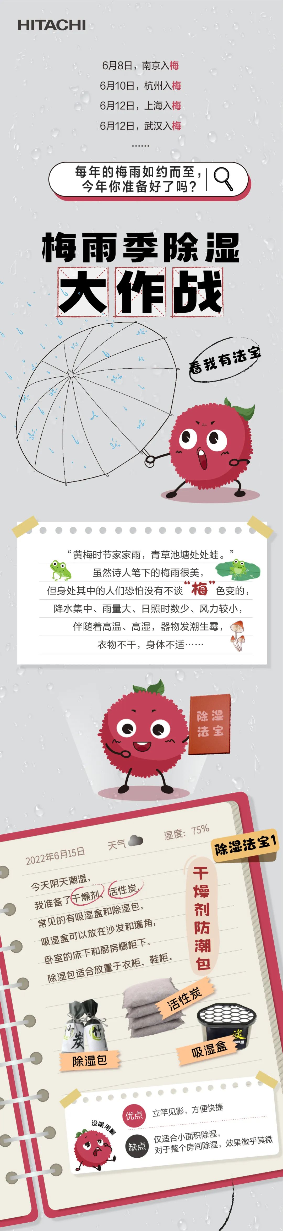 风湿