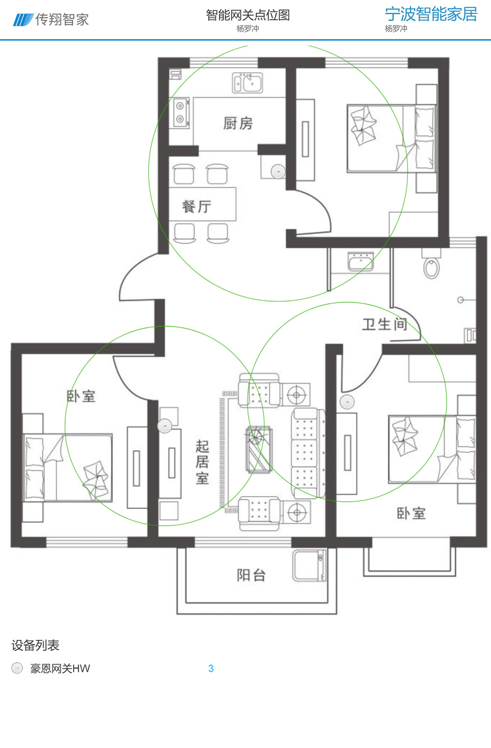 一位在网络上的人英语