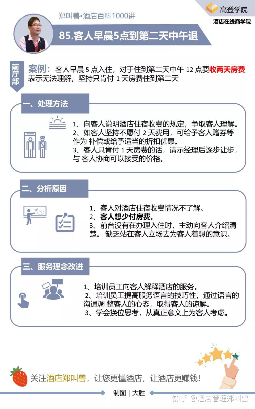 6小时预订人数超165万