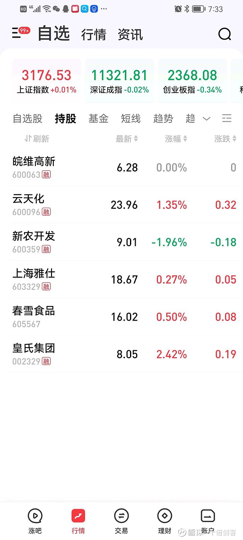 预制菜销量集体跳水