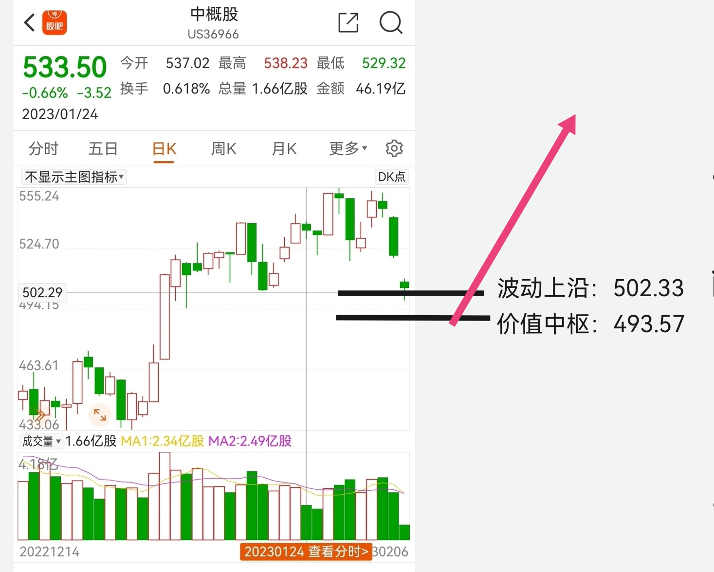 消息资讯