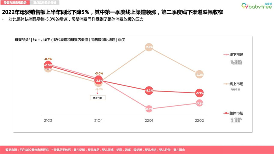 宝宝树 母婴APP涉黄短信骚扰 美柚最新回应 (宝宝树母婴店怎么样)