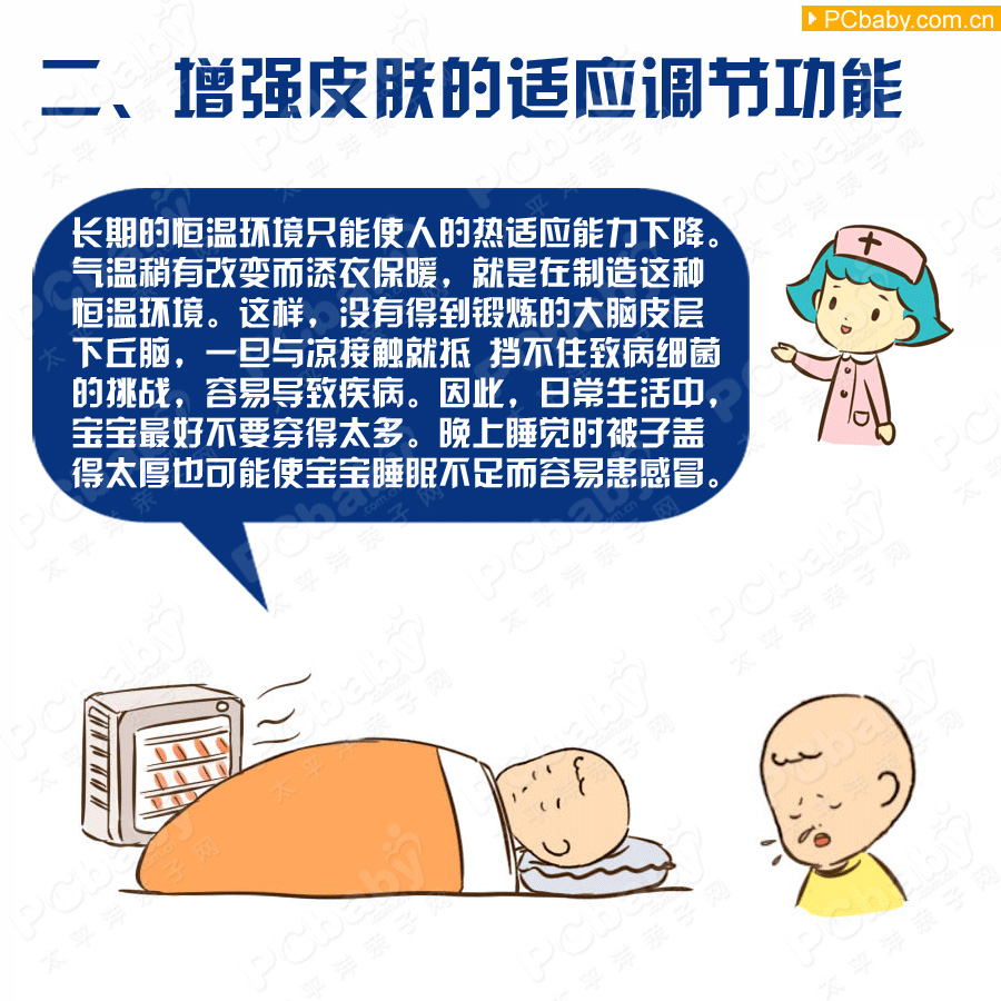 信心