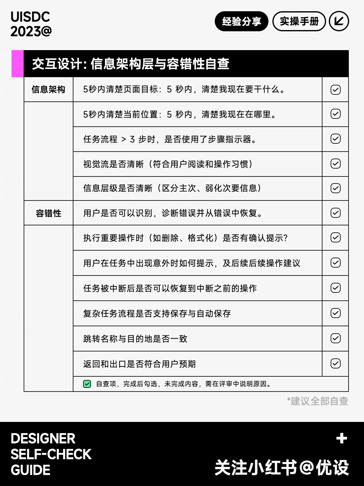 家长自检清单 别掉以轻心 伤害宝宝骨骼的5件事 (家长自检清单表格模板)