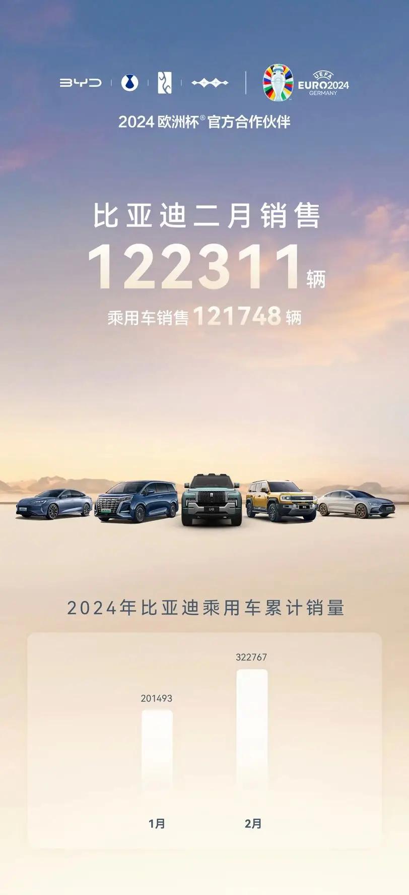获取全球最新动态和分析