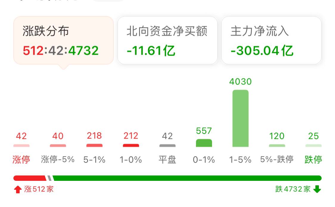 中国