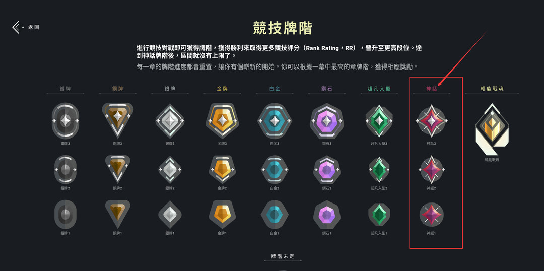 塔图姆