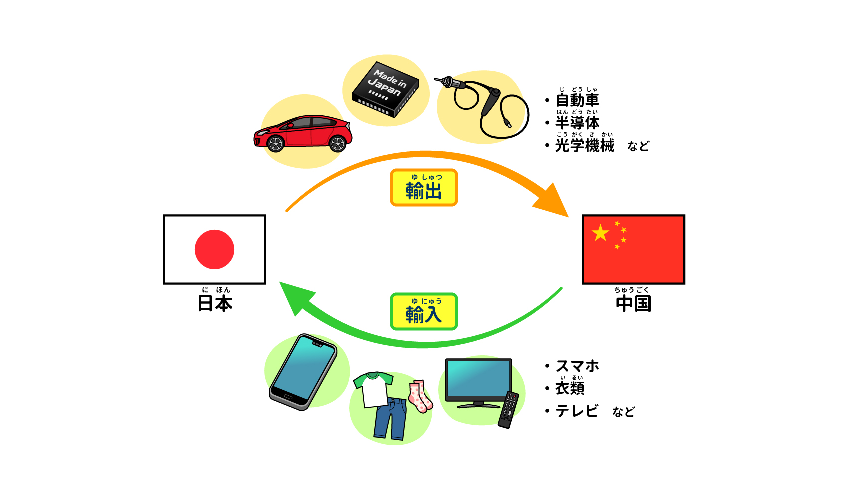 上海申花