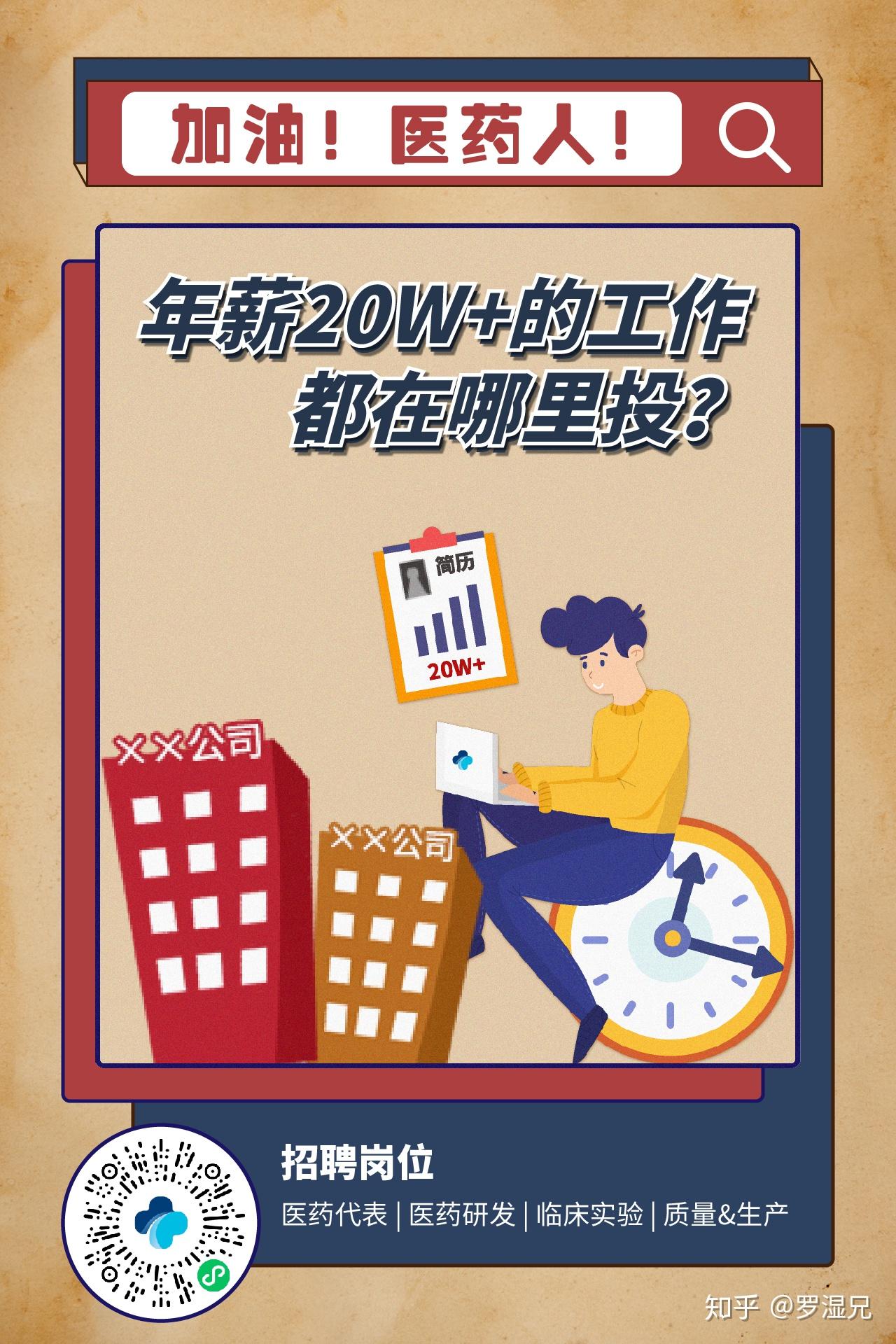 万泰生物