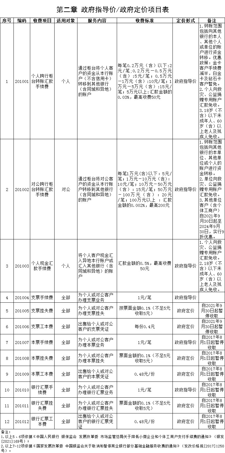 官方指导价 9.39 (官方指导价9号f30c多少钱)