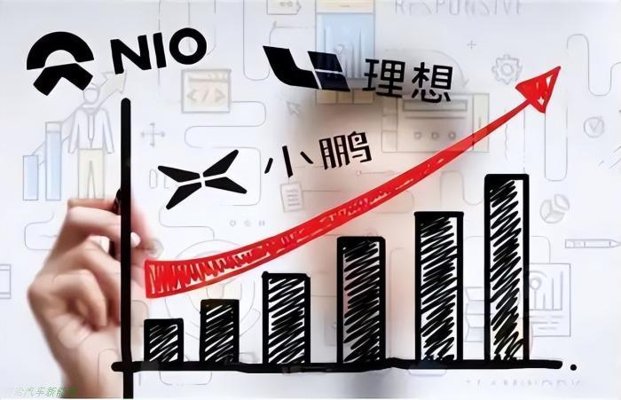 小米史上最佳表现