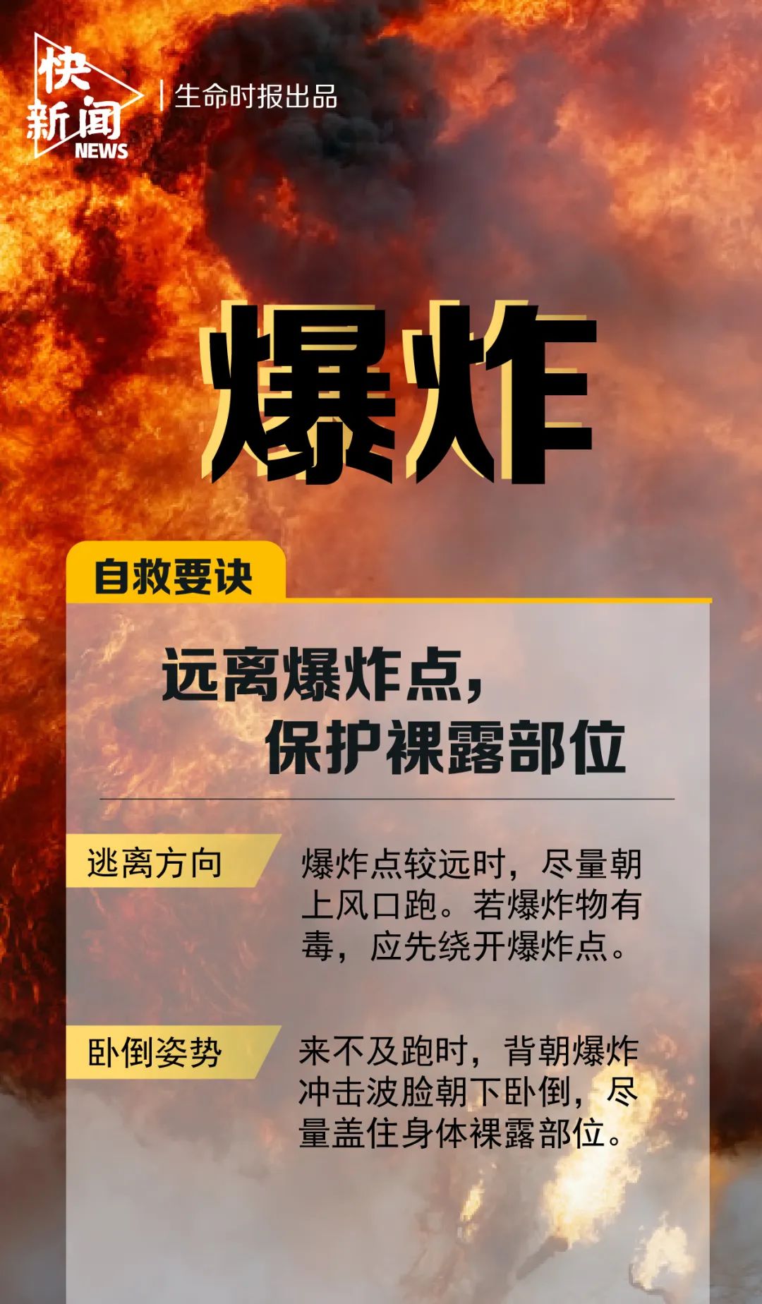 14条救命知识 冬季心梗高危人群必读 (12条救命法则)