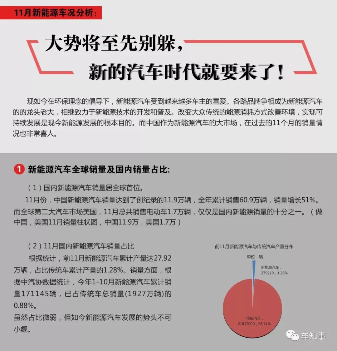 谋划明年汽车以旧换新接续政策