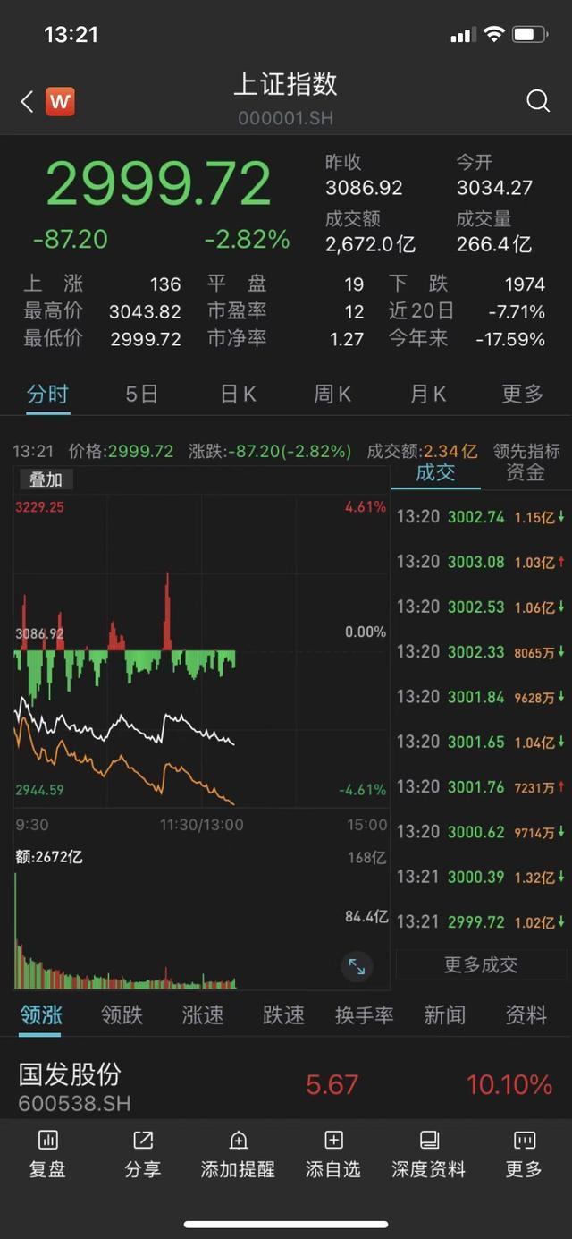 扰动