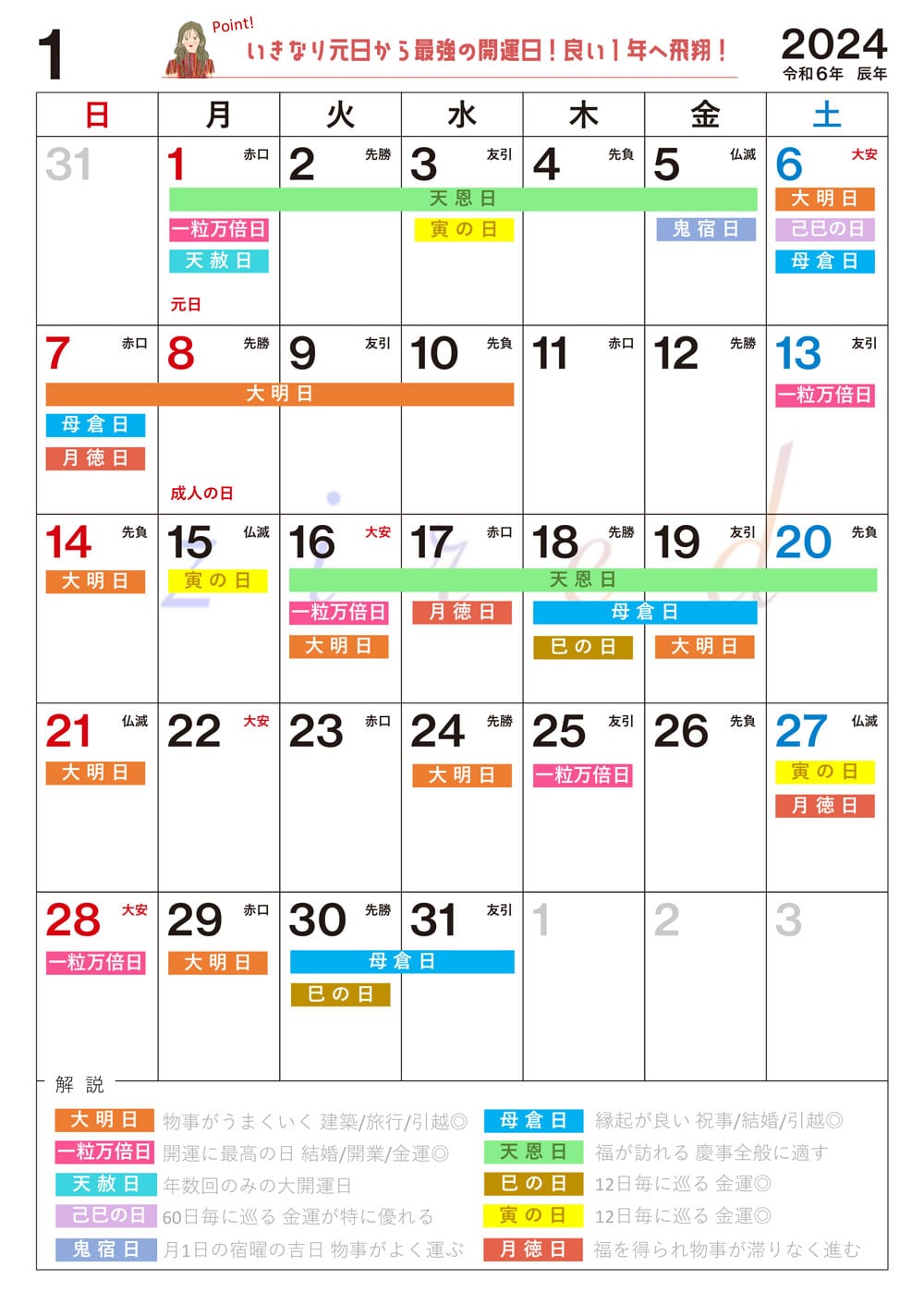 2024年12月4日十二生肖每日运势 (2024年12月黄道吉日)