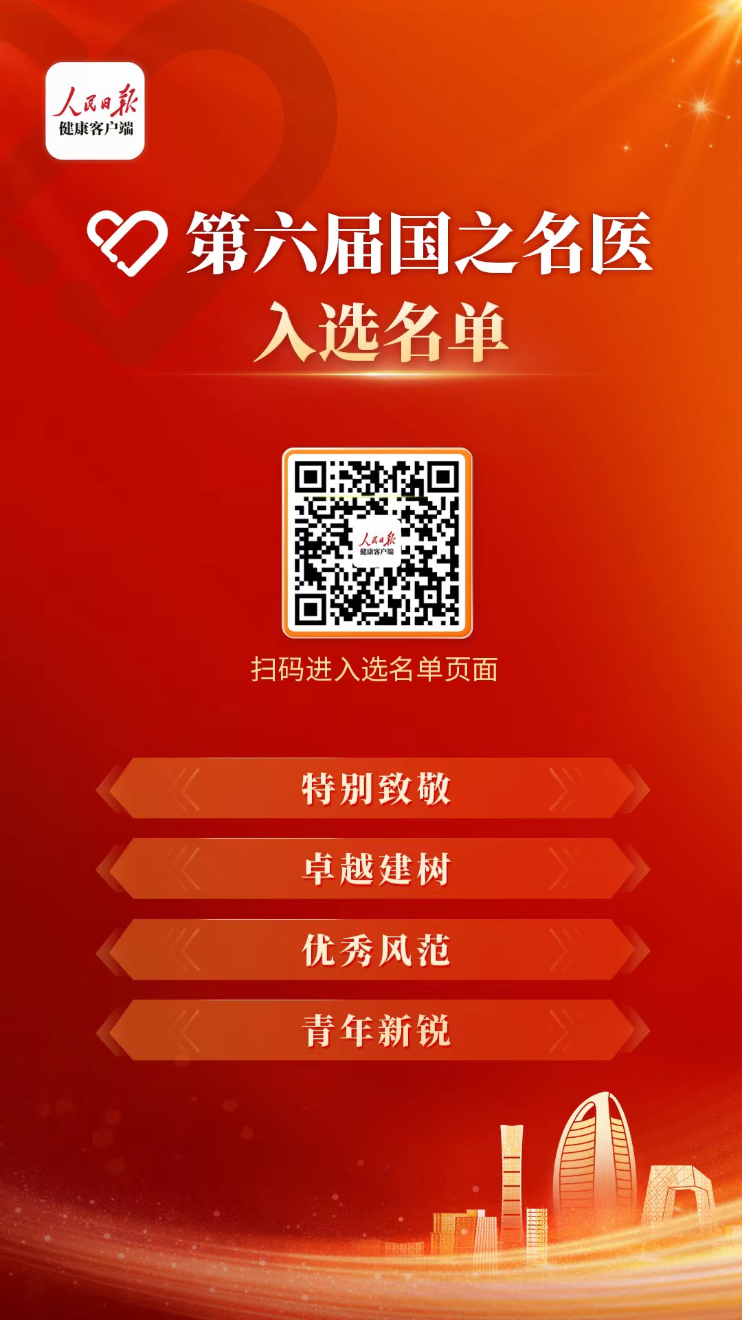 搜狐名医 权威咨询 提供专业医疗建议 (搜狐医生)