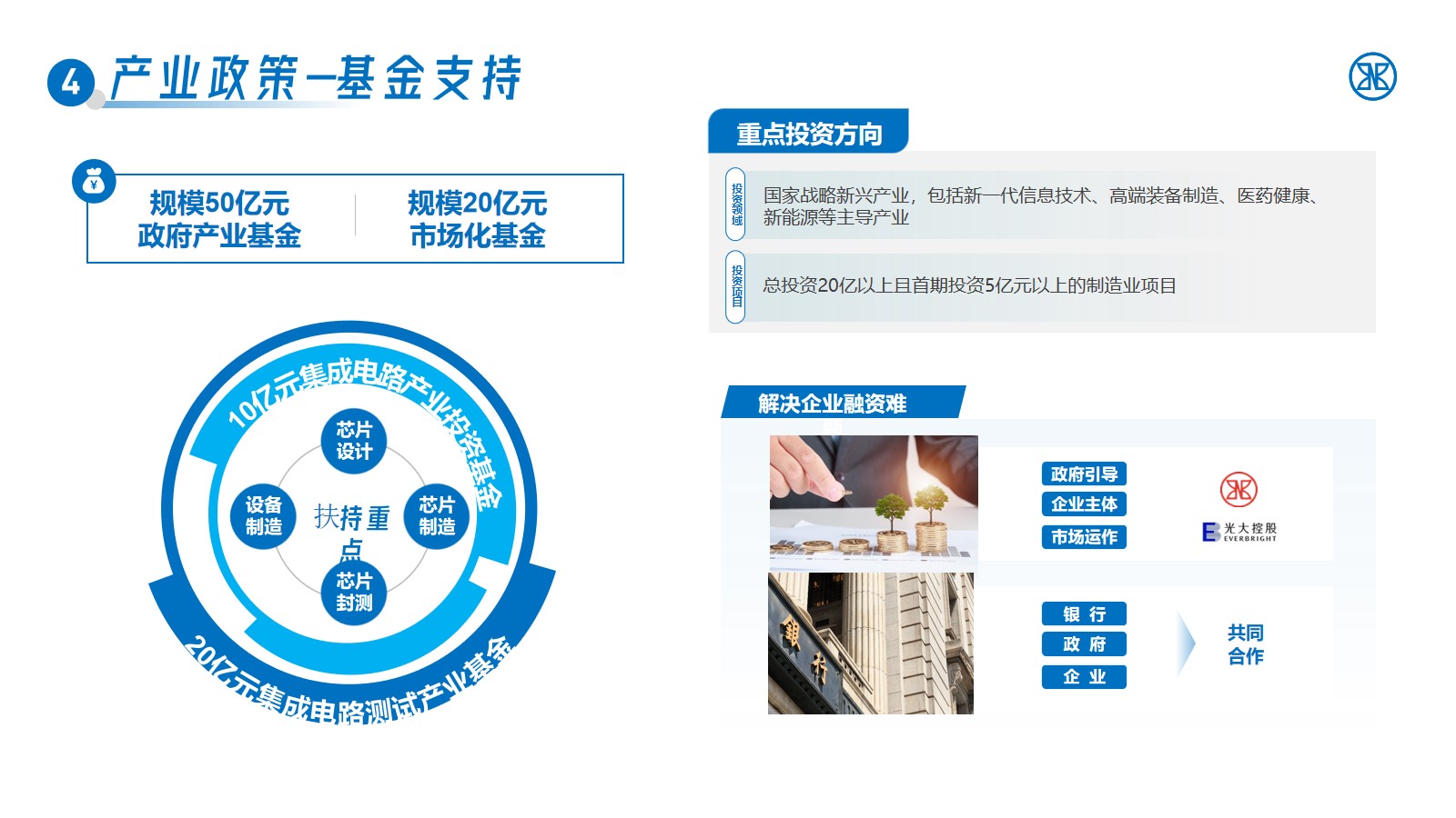 开启新一代通信技术研制验证 我国成功发射通信技术试验卫星十三号 (开启新时代的意思)