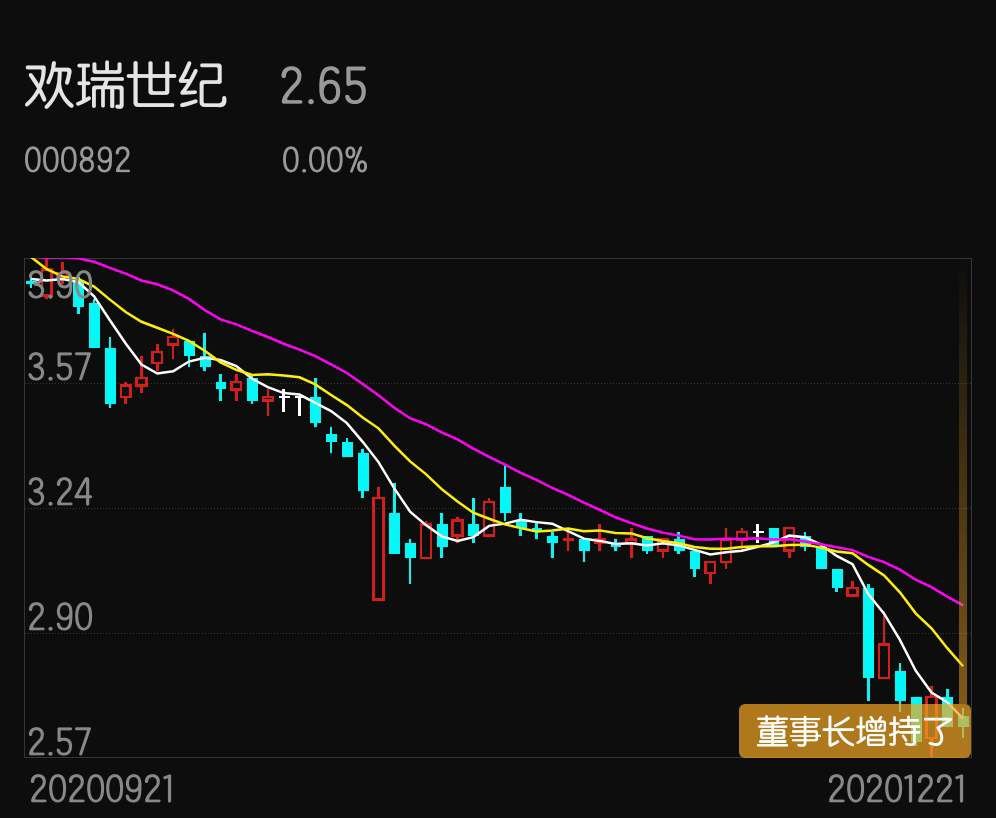 董事长套现近9亿元 反劝股民耐心一点！公司紧急回应 (董事长套现违法吗)
