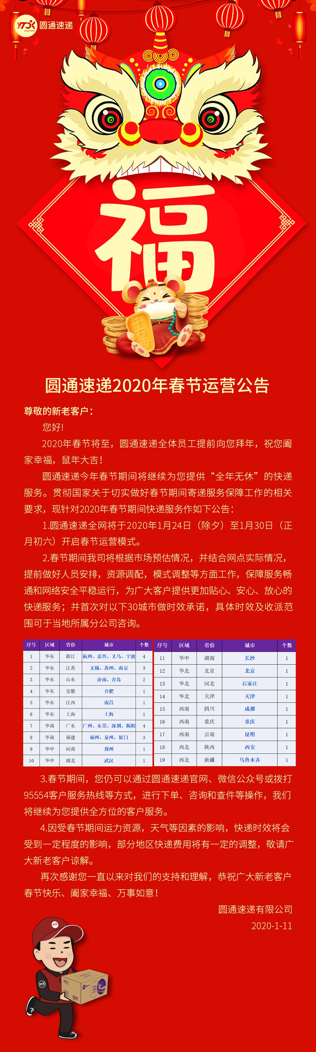 日运 2024年12月6日十二星座运势播报 (日运2024年11月7日十二生肖运势)