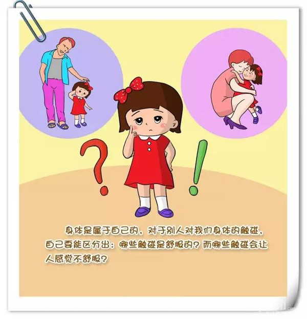 保护自己 小小病毒 了解它 汤医科普 不可小视 HPV病毒 (保护自己小报)