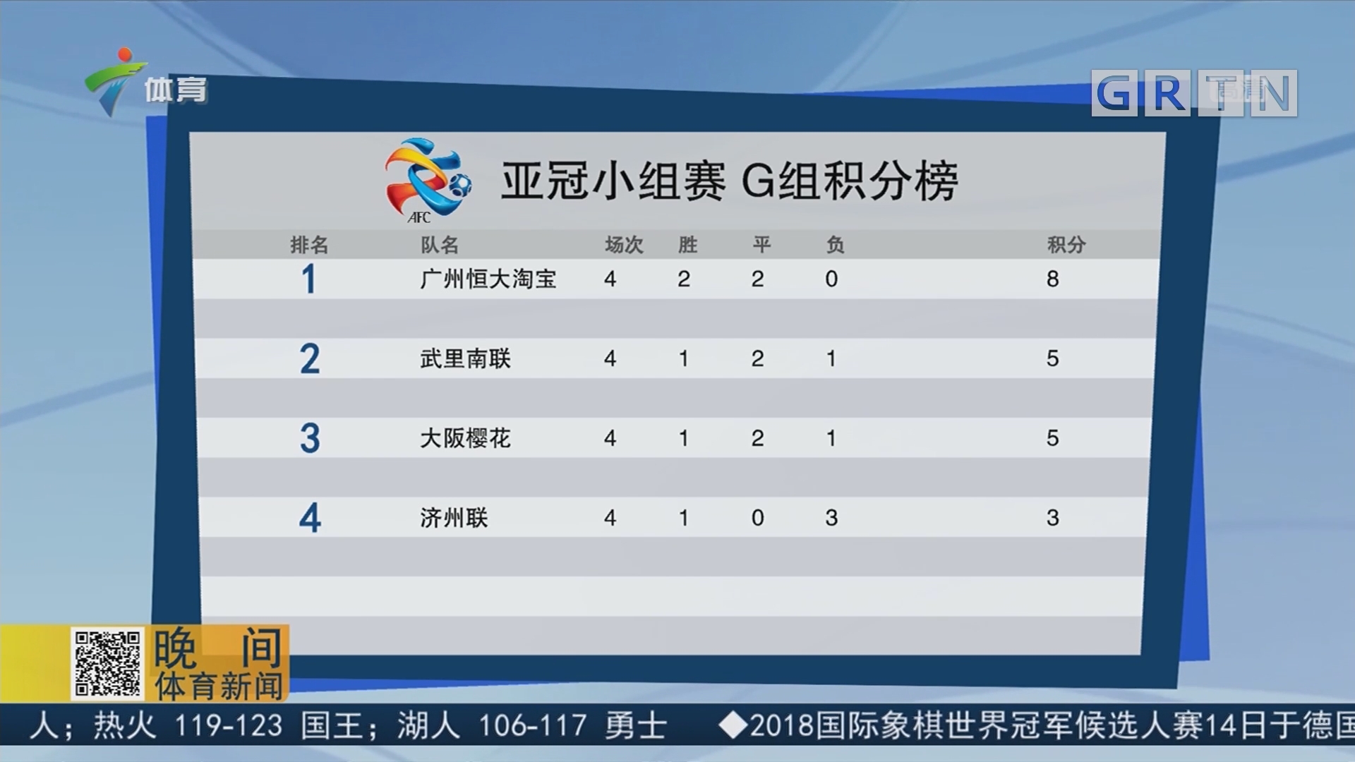 亚冠二级比赛介绍 (亚冠二级比赛赛程表最新)