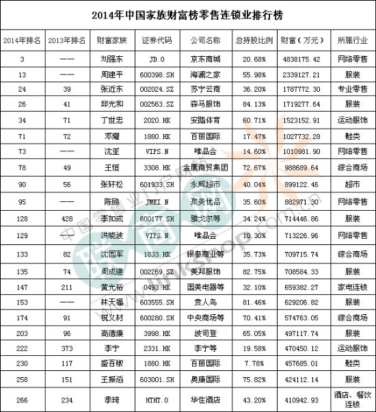 宏光MINIEV四门版即将闪耀登场