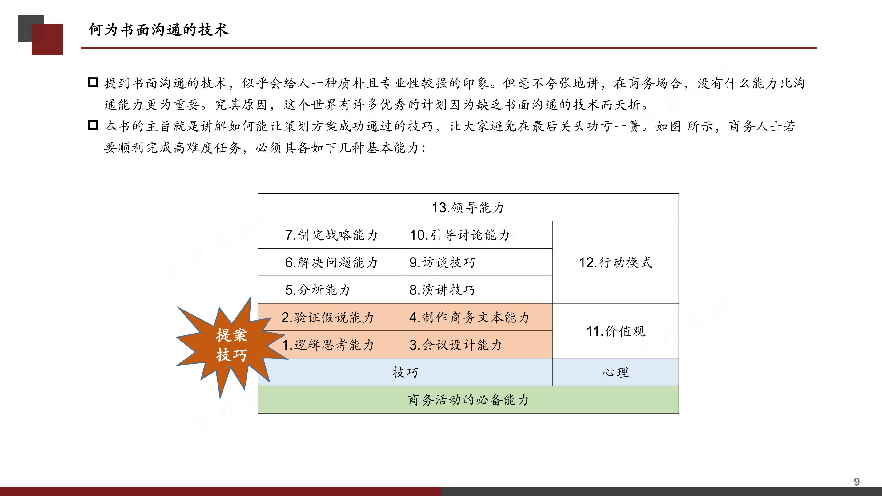 精准高效的在线医疗咨询平台 搜狐名医 (精准高效的在线课堂)
