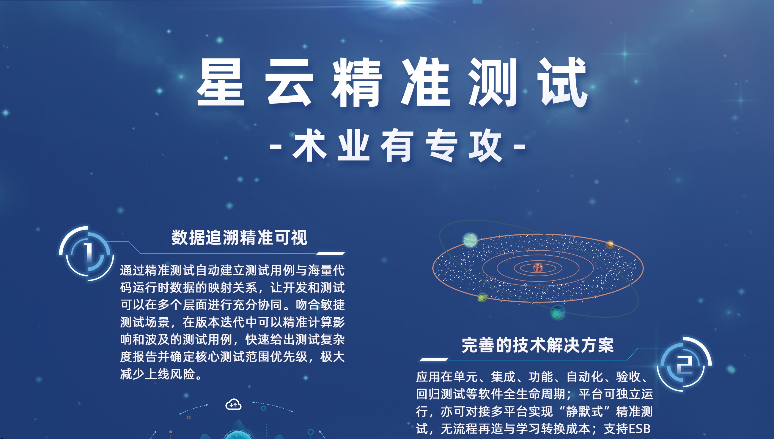 孙宁玲