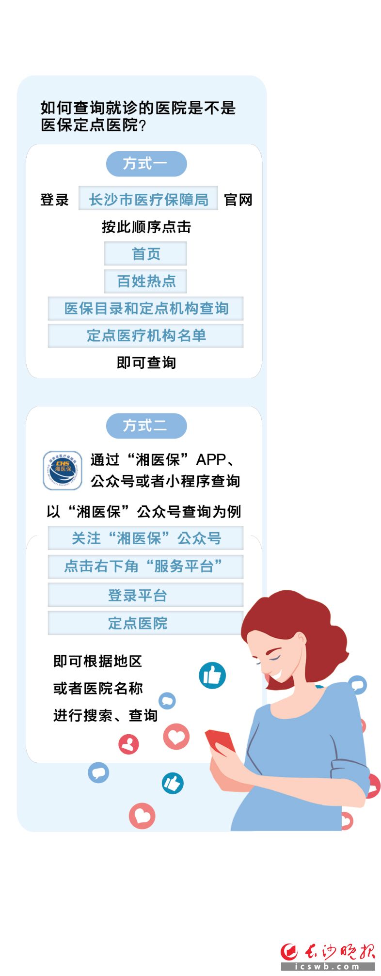 营养