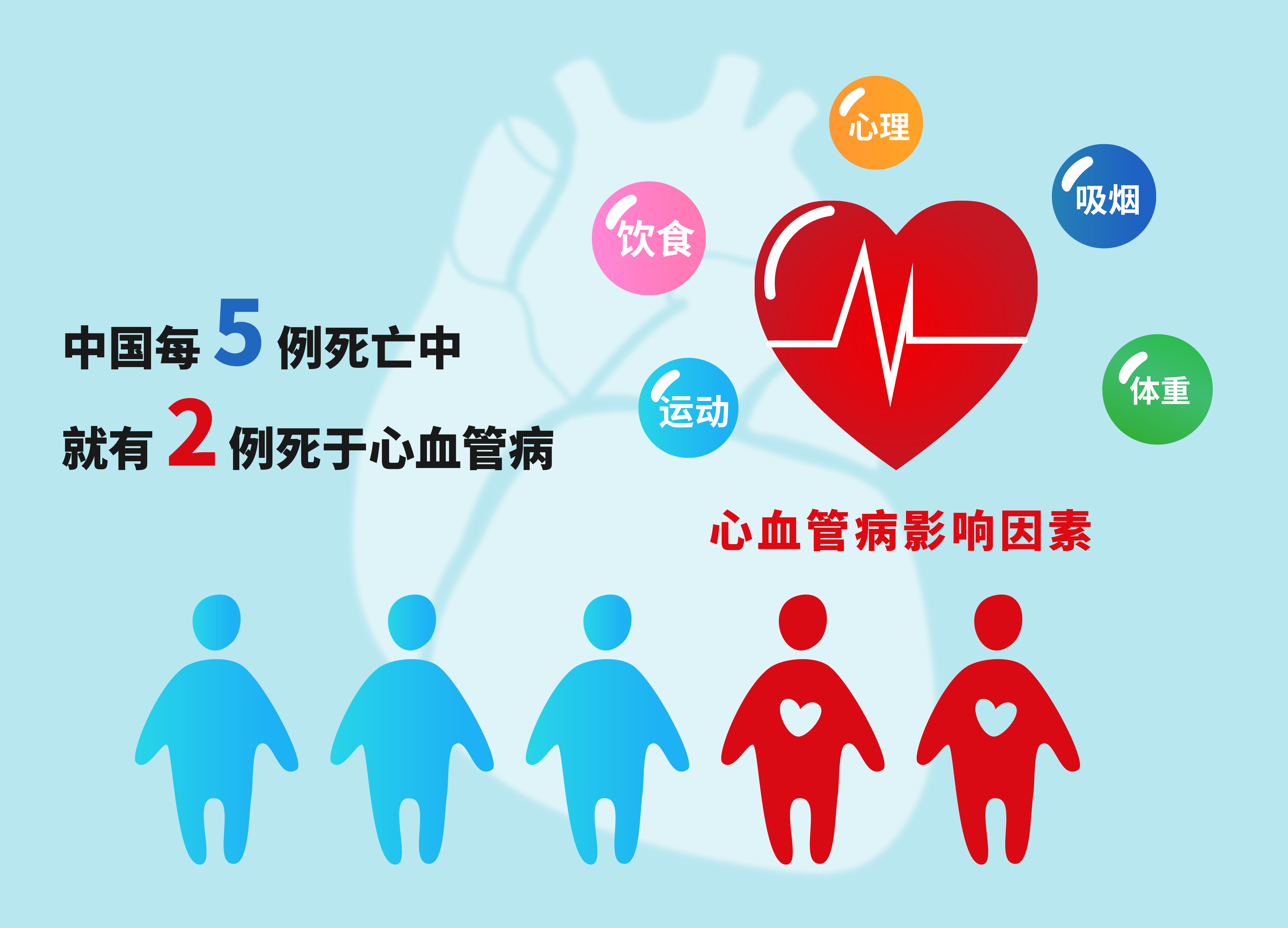 肌力