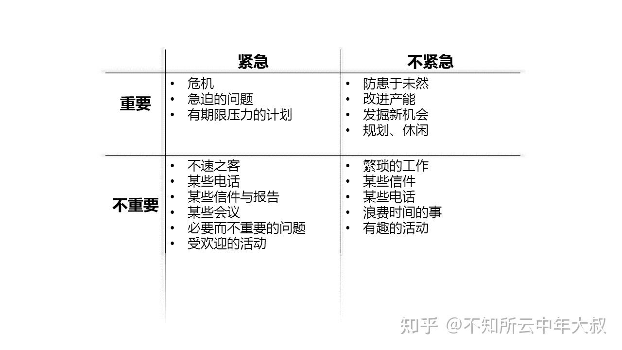 维生素