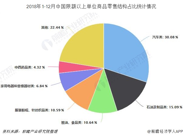 在中国销售额逼近千亿的山姆会员店