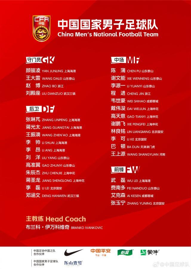 中国足球队