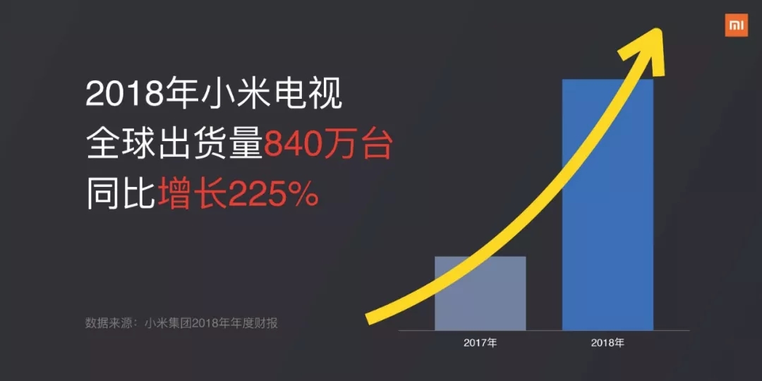 眼镜