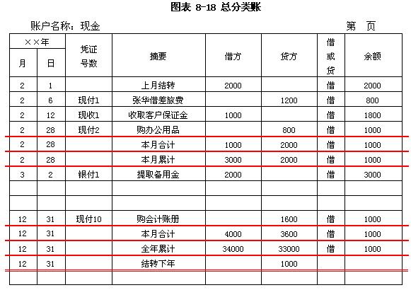 新能源新势力洗牌加速