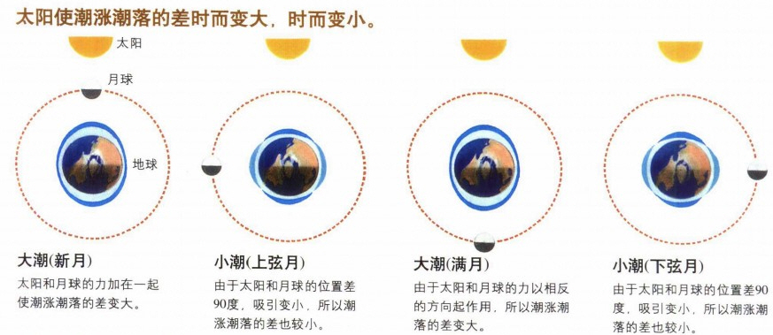 倒闭风潮中的上汽智已