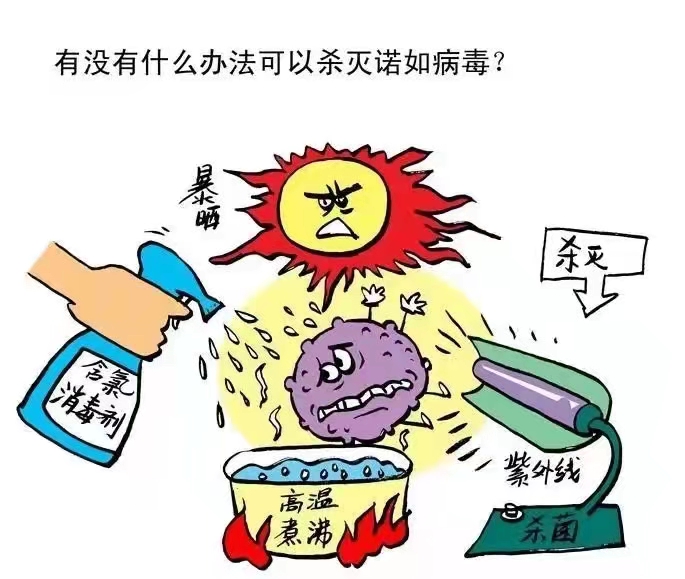 急性炎