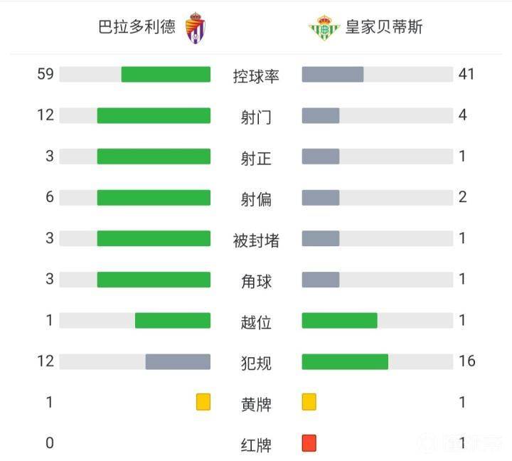 波蒂斯14分15个篮板 雄鹿逆转步行者 西卡20分 字母哥30分 (波蒂斯集锦)